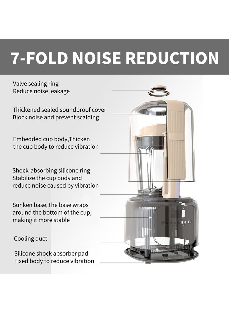 HOTOR Smart Blender Smoothie Maker,1.65L Professional Blenders,Food Processor,Baby Food Blender with Heating Function Timer for Crushing Ice,Soup, Fruit, Vegetable,Soybean Milk,Coffee - Image 5